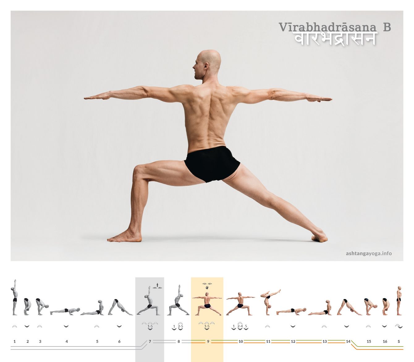Explore Warrior Pose (Virabhadrasana) 1, 2, & 3 - YouTube