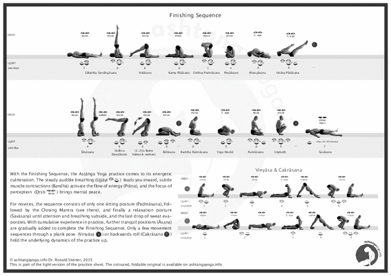 ashtanga yoga sequence printable