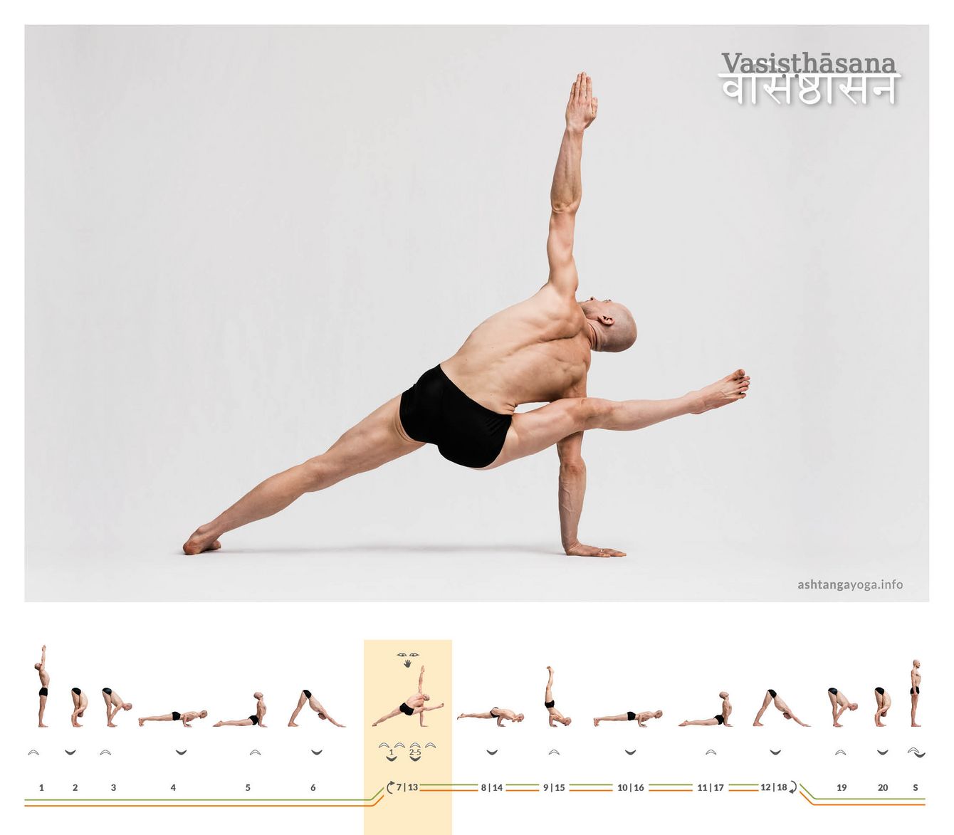 Ashtanga Yoga Poses 1