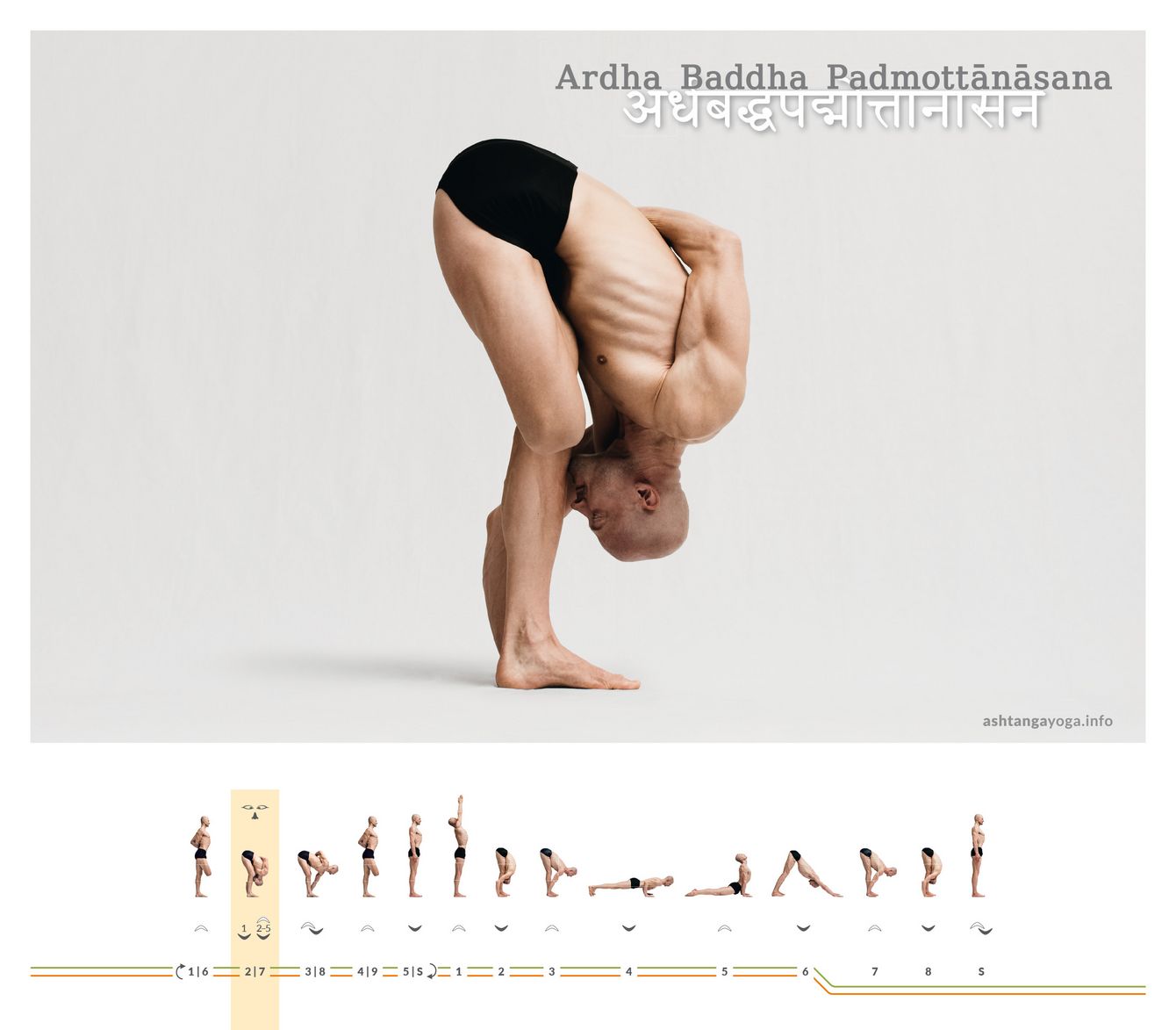Yoga Pose: Half Bound Lotus Standing Forward Fold