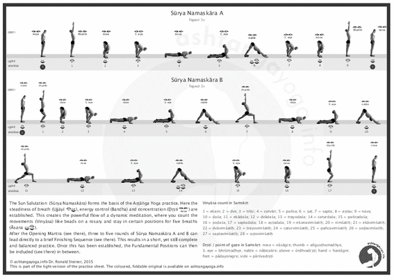 Amazing Ashtanga-Inspired Yoga Sequence - YOGA PRACTICE