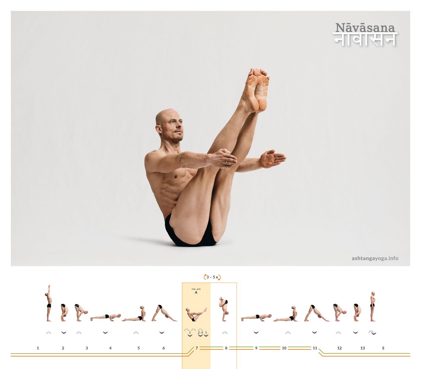 Tummee.com - It's Friday Flow Time!! Learn and teach your students about Boat  Pose Crossed Ankles Mountain Pose Crossed Ankles Flow at  https://www.tummee.com/yoga-poses/boat-pose-crossed-ankles-mountain-pose-crossed-ankles-flow  Level: Beginner Position ...